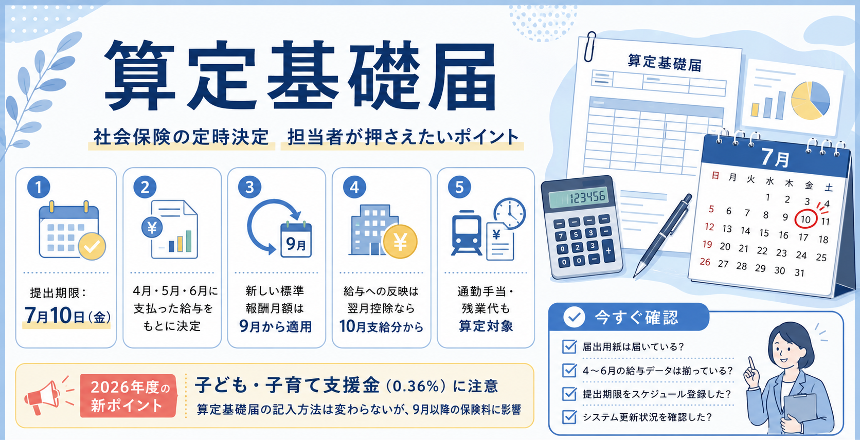 算定基礎届 社会保険の定時決定 担当者が押さえたいポイント