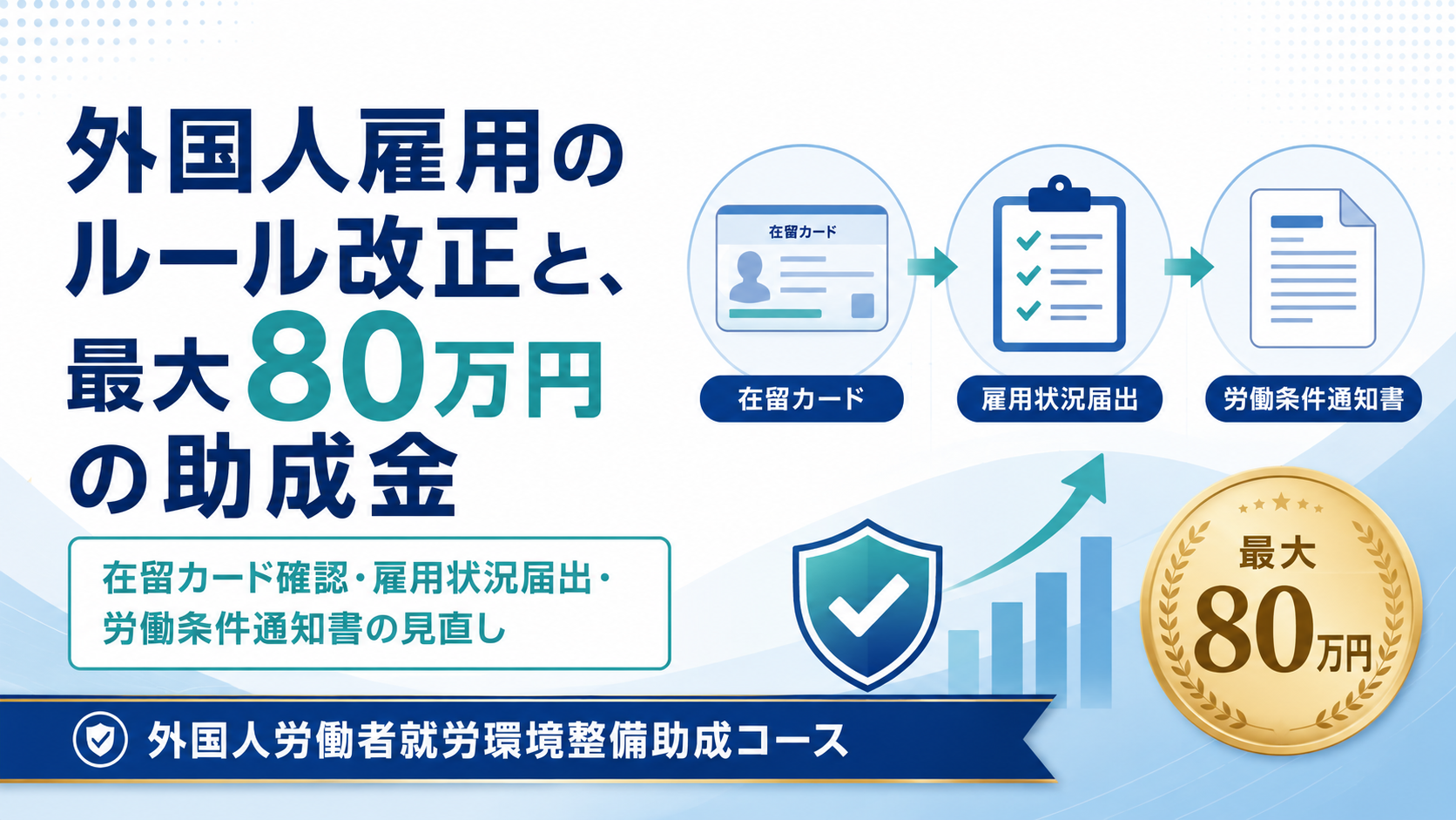 外国人雇用のルール改正と、最大80万円の助成金(外国人労働者就労環境整備助成コース)